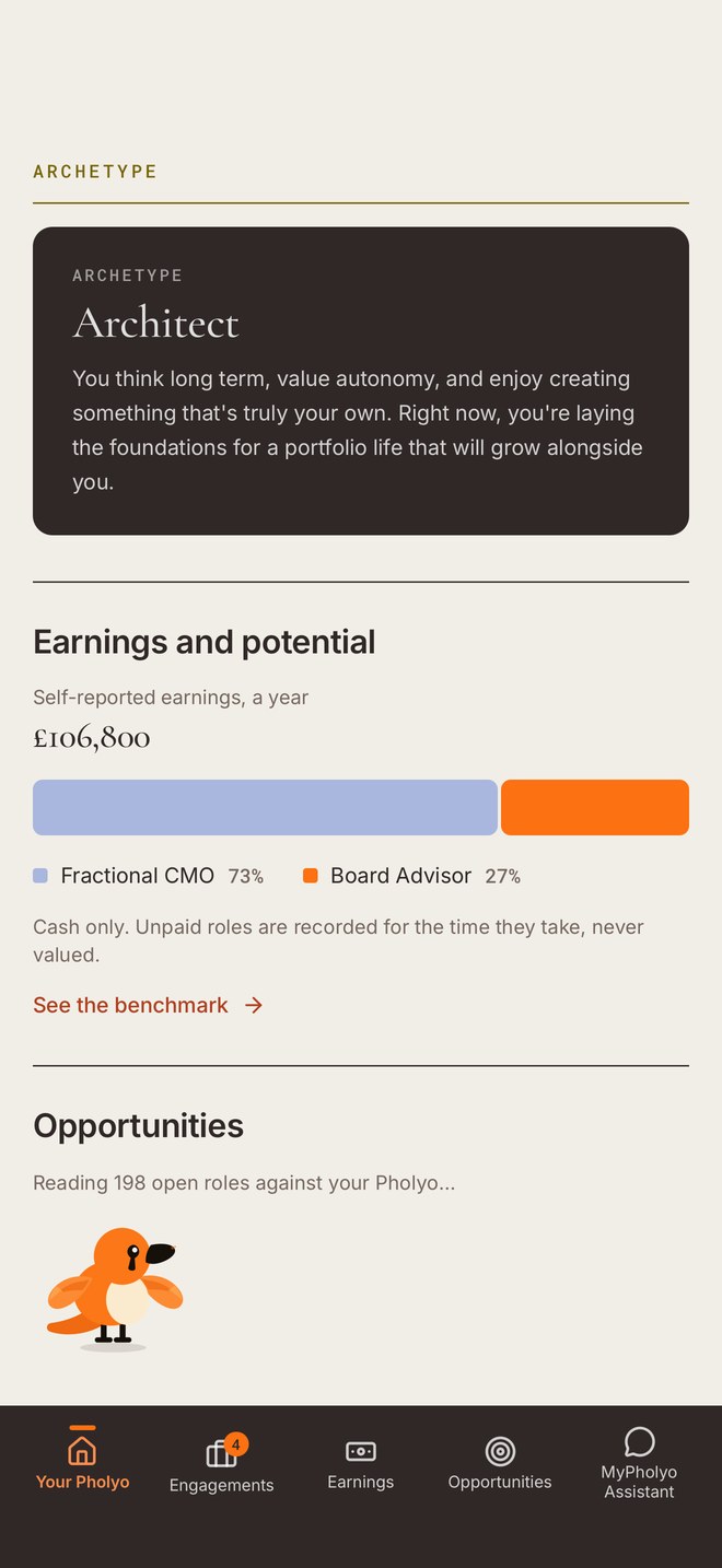 A Pholyo open on a phone: the Architect archetype, self-reported earnings for the year split across a fractional CMO role and a board advisory role, and opportunities being read against the Pholyo