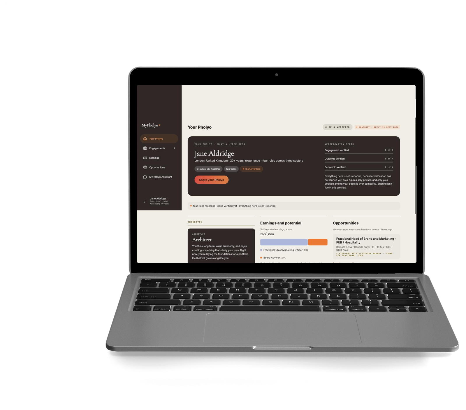 The MyPholyo dashboard open on a laptop: a Pholyo with four roles across three sectors, verification depth, earnings and potential, and a matched opportunity